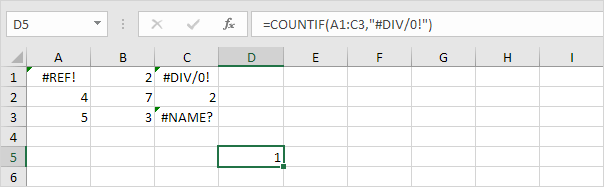 Count #DIV/0! Errors