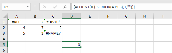 Count Errors in Excel