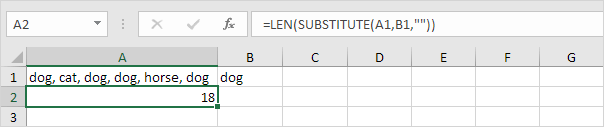 Length Text Without Substring