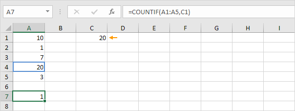 How to count characters in Excel cell and range