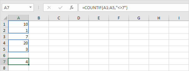 Count Cells Not Equal to Value Count Cells Not Equal to Value