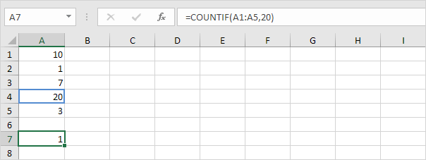 Simple COUNTIF function in Excel