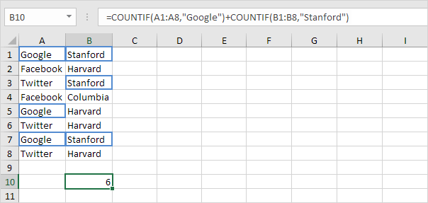 3 Simple Techniques For Countif Function In Excel