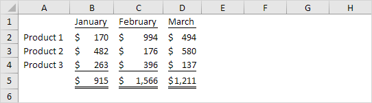 Accounting Underlines