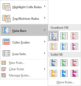 Click Data Bars