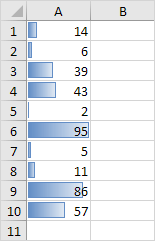 Excel 中的数据栏