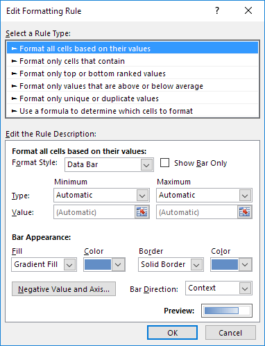 Change Color Of Data Bars In Pivot