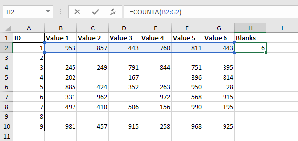 Blanks Column