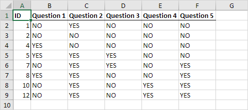 Delete Blank Rows Result Delete Blank Rows Result
