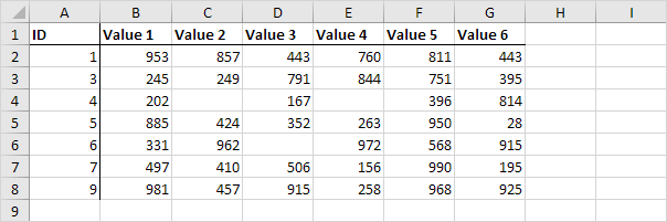 Remove Empty Rows Result