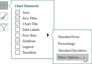 Standard Deviation Chart Online