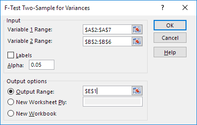 F-Test Parameters