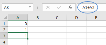 Fibonacci Formula