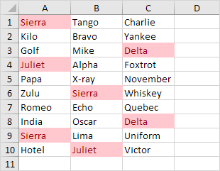 Duplicates Duplicates