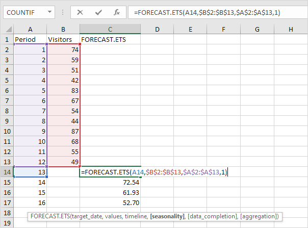 FORECAST.ETS function