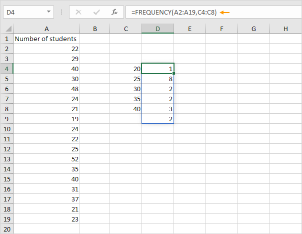 Dynamic Array Formula