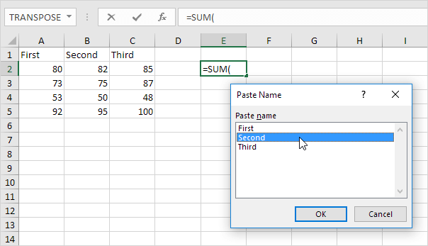 Function Keys In Excel Easy Excel Tutorial