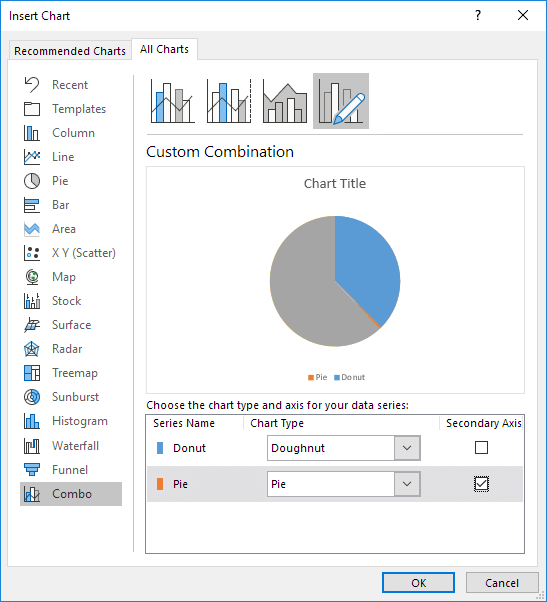 Custom Combination