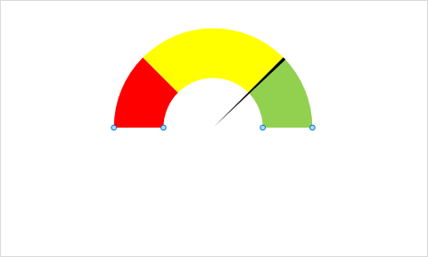 How To Make A Speedometer Chart In Excel 2013