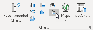 Insert Combo Chart