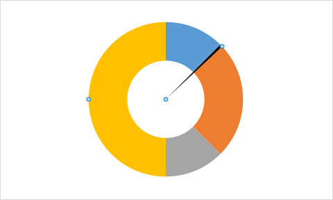 One Fourth Pie Chart