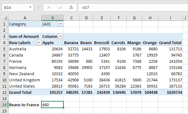 How To Use Getpivotdata In Excel