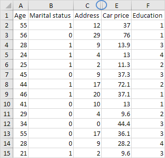 Hidden Column in Excel