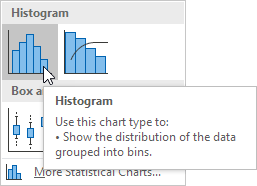 Click Histogram