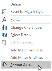 Format Axis