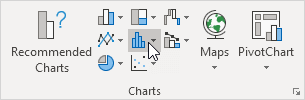 Insert Histogram