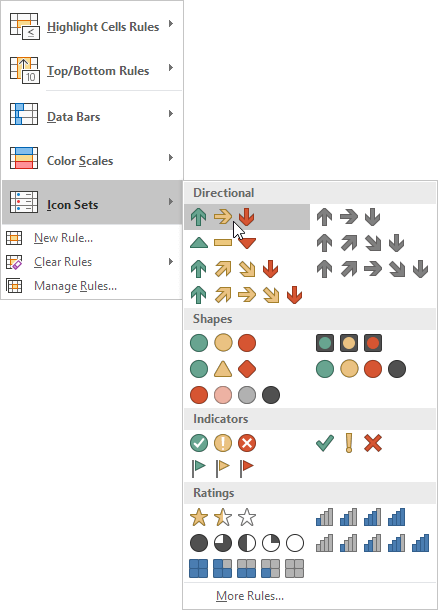 Icon Sets In Excel Easy Excel Tutorial