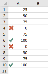 Icon Sets In Excel Easy Excel Tutorial