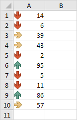 Icon Sets In Excel Easy Excel Tutorial