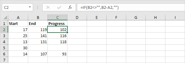 Display Empty String