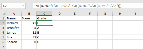 Nested IF formula