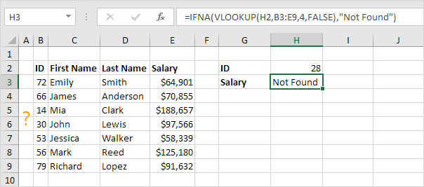 IFNA function in Excel