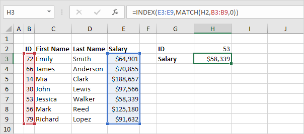 index and match function together in excel