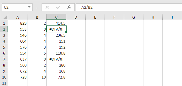 Div / 0! Lôi Div/0! Error