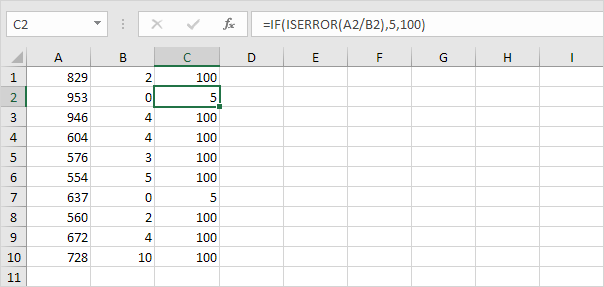 Whole usage must the having to identical possible