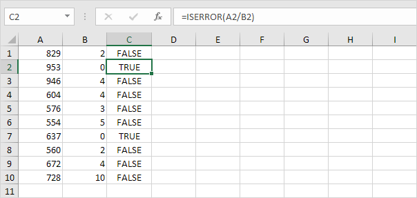 IsError Function in Excel