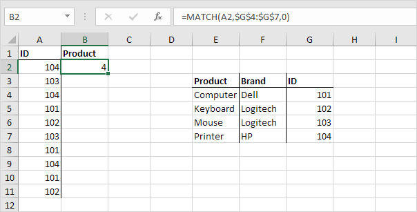 MATCH function in Excel