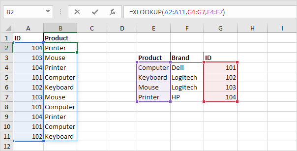 XLOOKUP function in Excel