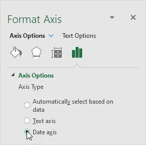 Click Date Axis