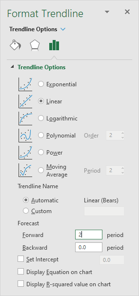 Format Trendline