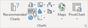 Insert Line Chart Insert Line Chart