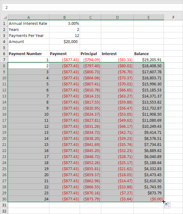 Build loan amortization table excel