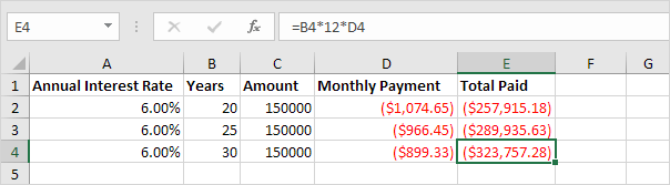 Loans with Different Durations in Excel