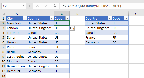Merge Tables in Excel