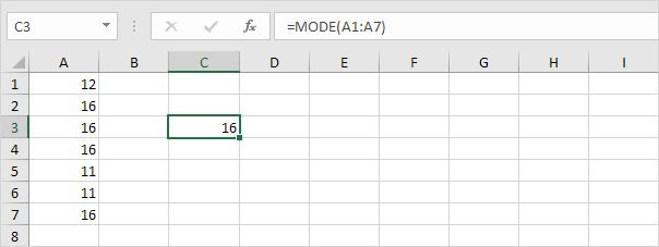 Most Frequently Occurring Number in Excel