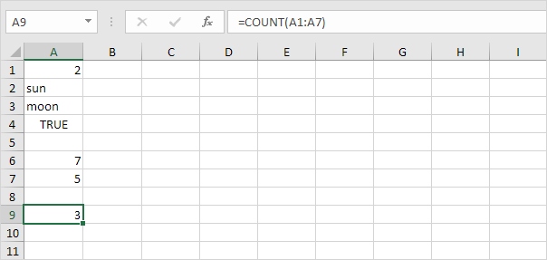 COUNT function